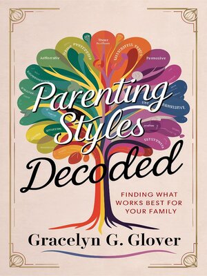 cover image of Parenting Styles Decoded